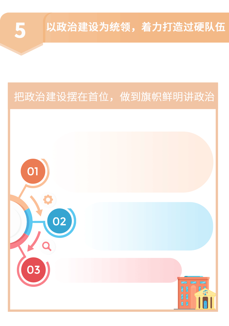 一图读懂|相城区人民法院工作报告出炉!