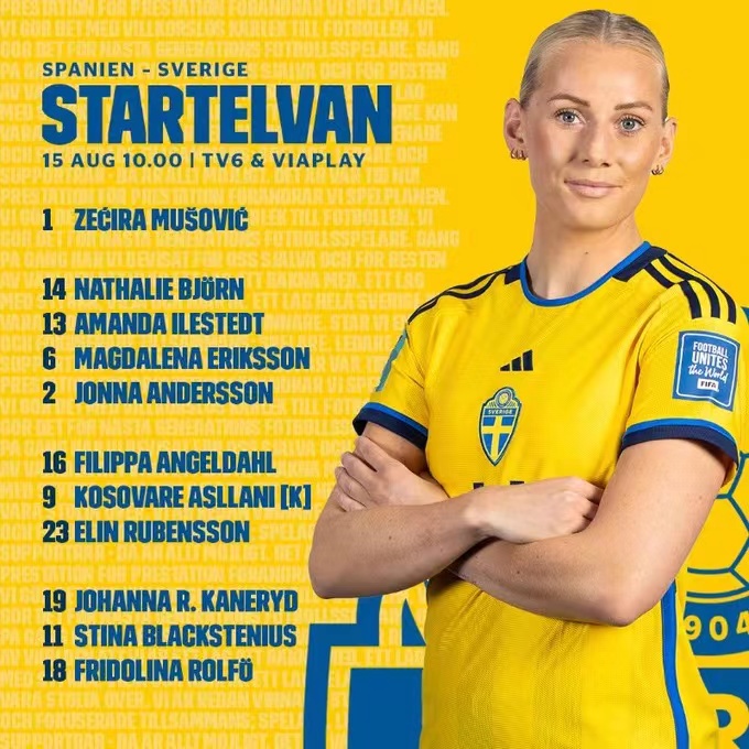 女世界杯 西班牙女足vs瑞典女足