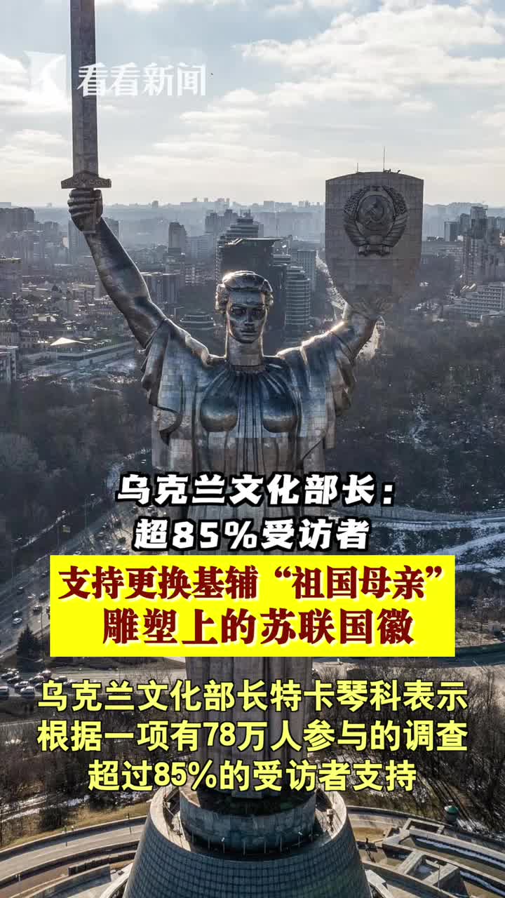 受访者支持更换祖国母亲雕塑上的苏联国徽