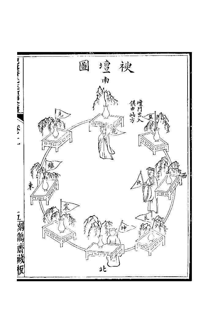 古代求雨图八卦图片