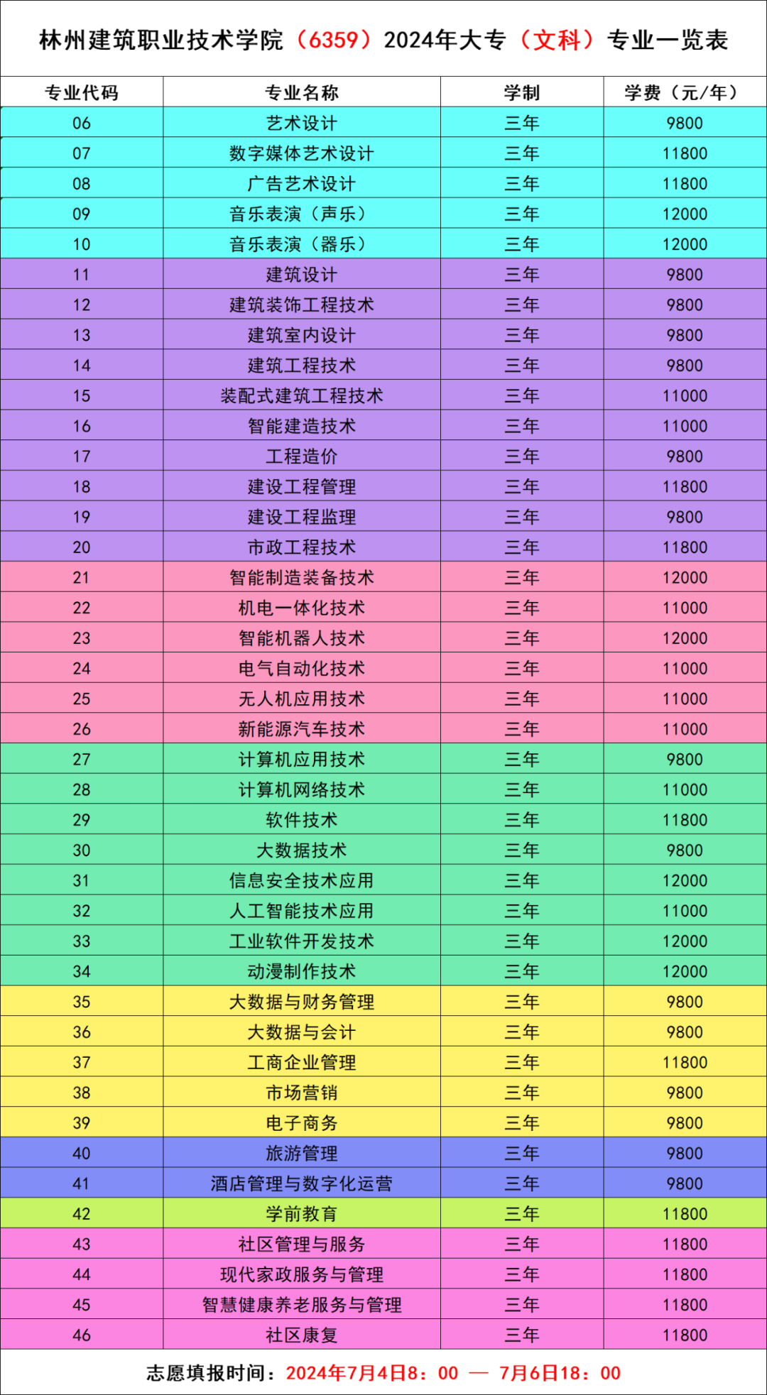 16000一条 黄鹤楼游泳图片