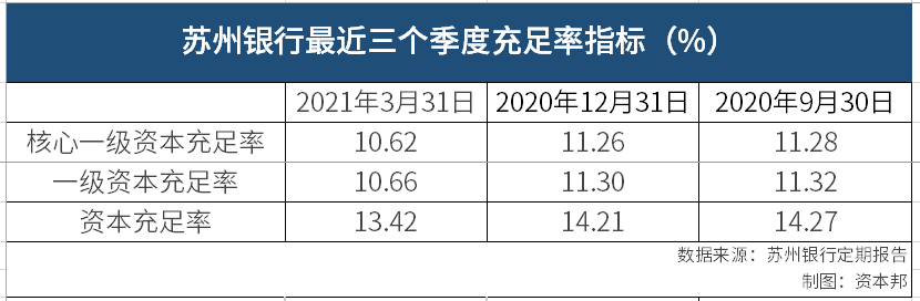 苏州办银行流水PS baijiahao.baidu.com