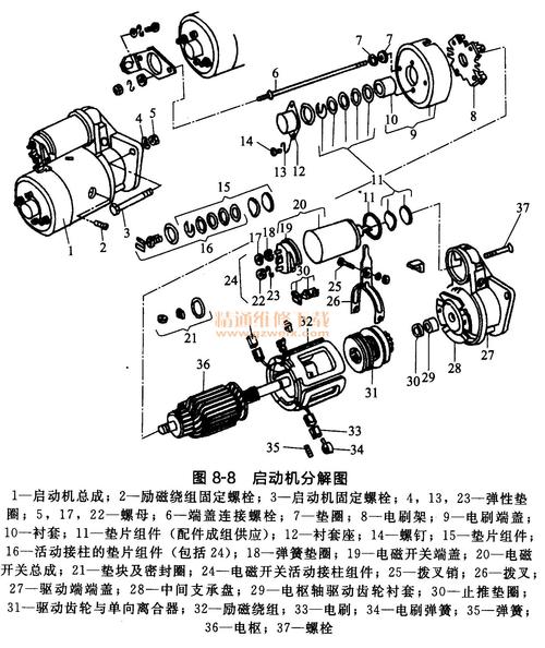 免摇启动器组装图图片