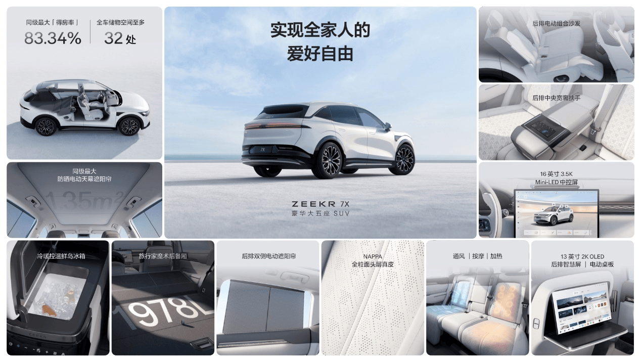 极氪7X真正大空间，实现全家人的爱好自由