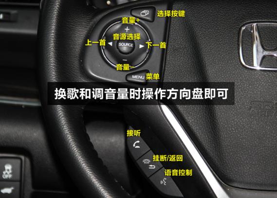 crv定速巡航怎么开启,crv定速巡航怎么开2020款