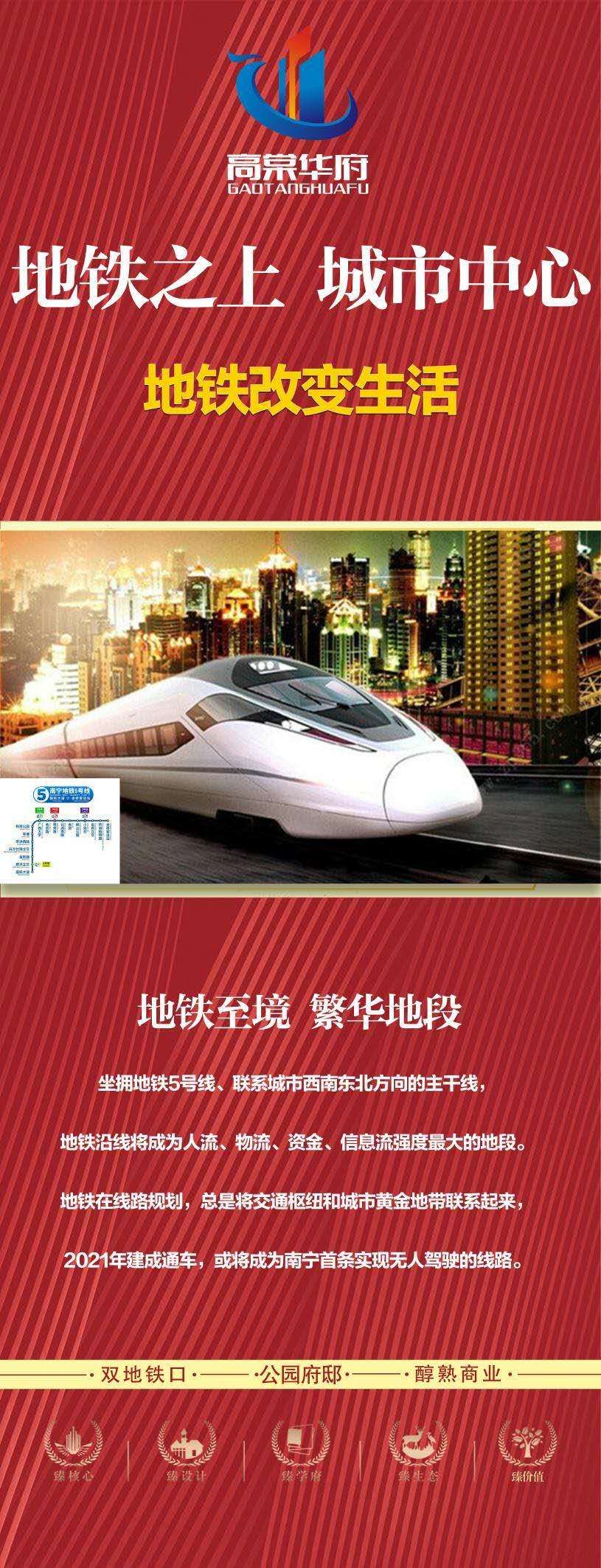 南宁高棠华府基本情况及优势