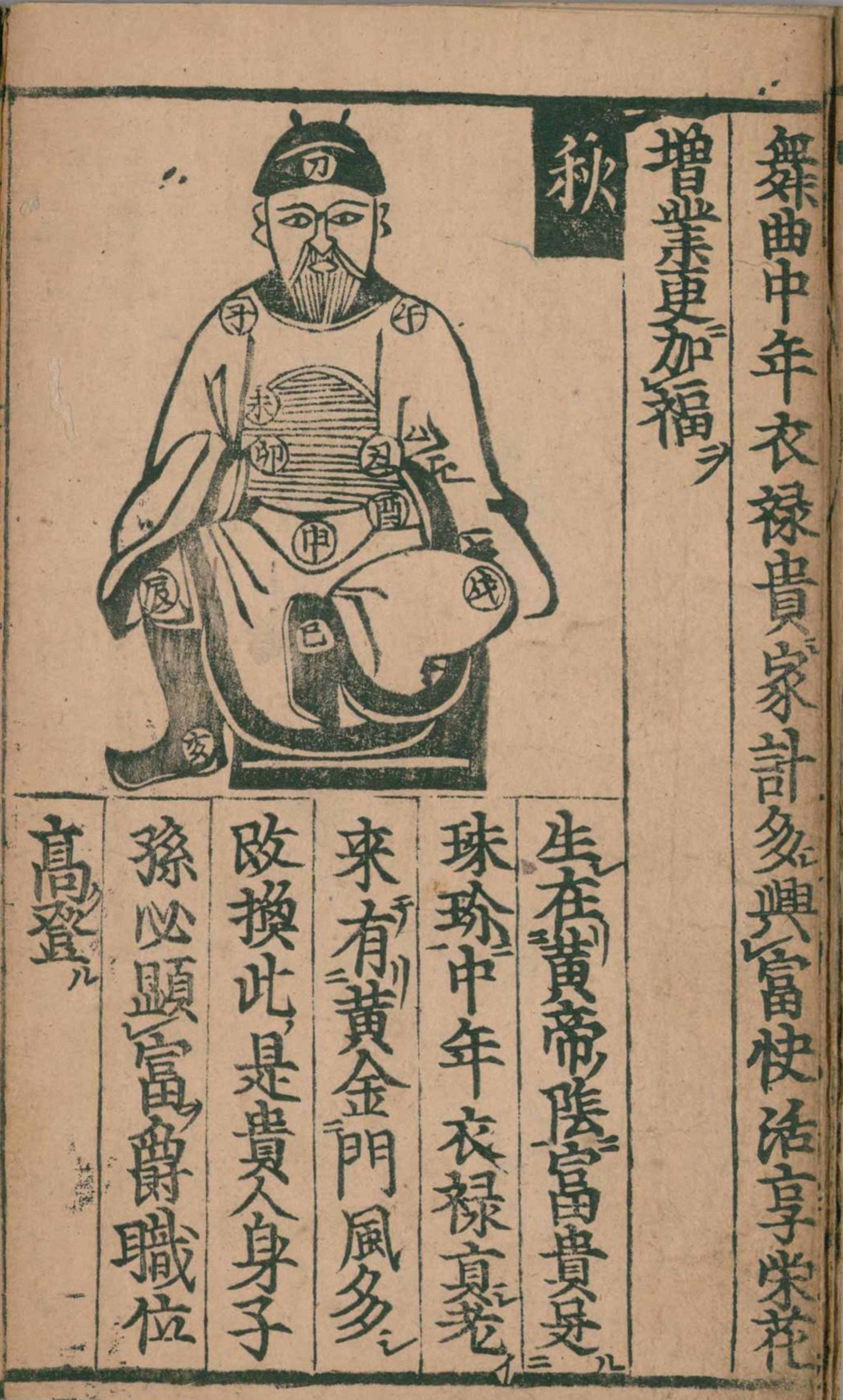 八卦书「易学古书籍」