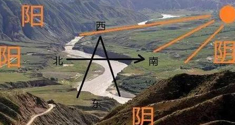山南水北为阴还是阳