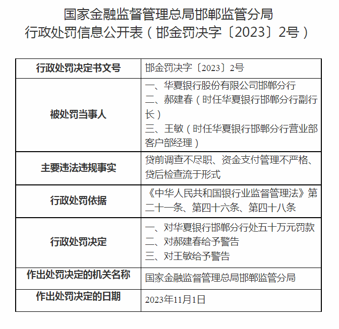 银行股投资书(银行股投资9个步骤,搞懂了,你就从小白变成了高手)