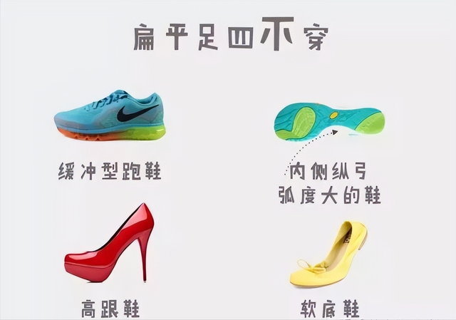 青少年"扁平足"危害大,早筛查早干预是关键!