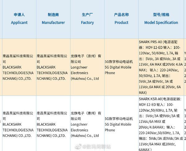 黑鲨1参数图片