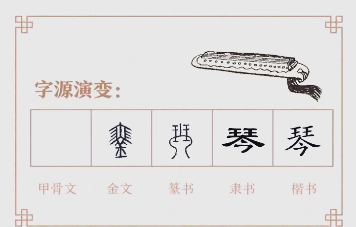 后来,文王又增设了两根弦,成为我们今天所熟知的七弦琴