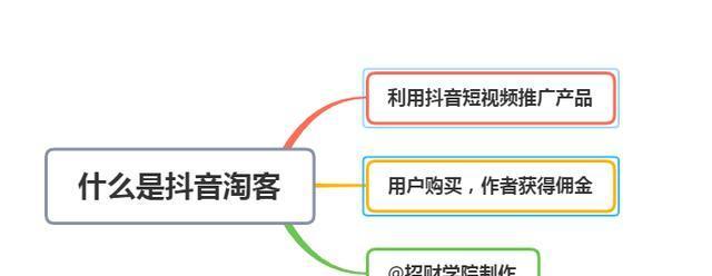 怎样在抖音上赚钱（怎样在抖音上赚钱?）
