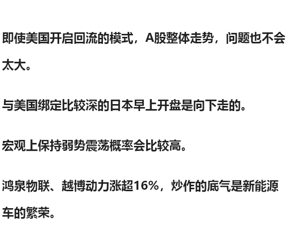 索罗思午盘:外部利空…a股顽强