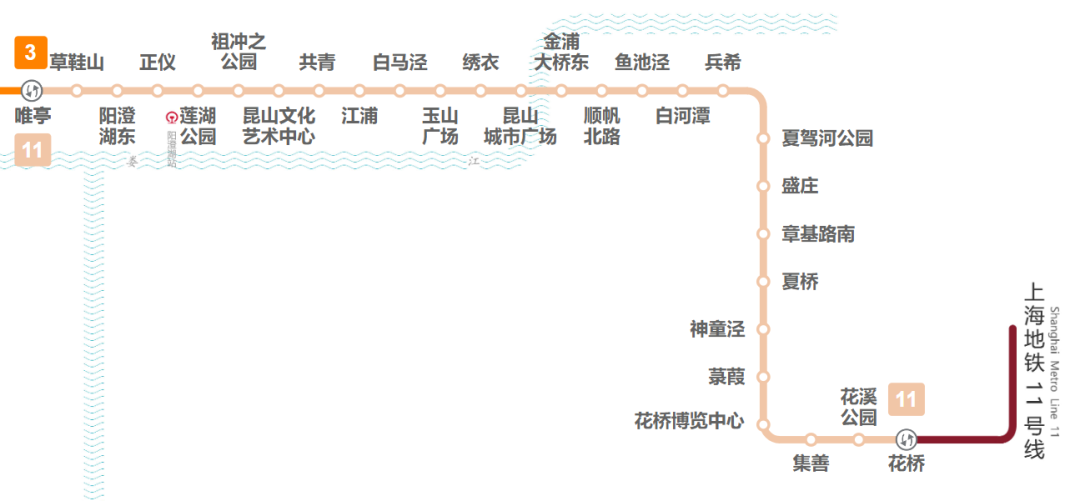 厉害了从上海可以一路坐地铁到常州最新规划公布