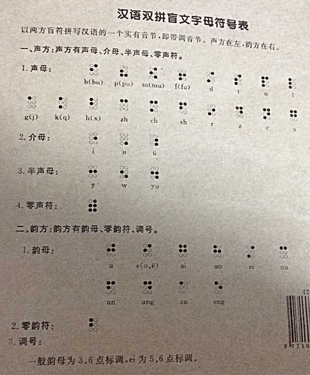 探寻盲文发展的中国轨迹,跨越时空的触摸与感知