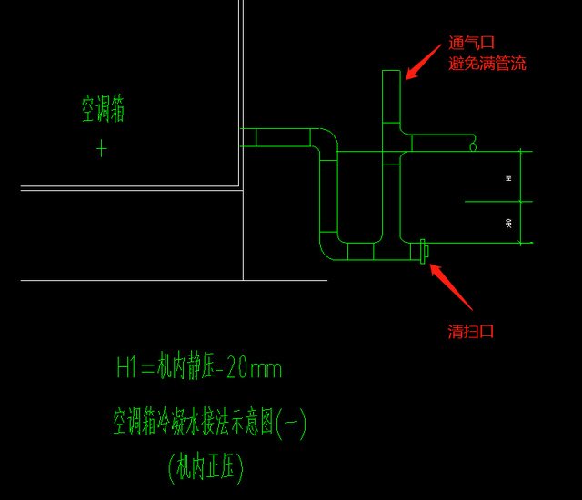 空調機組冷凝水排水管也要做這麼複雜嗎?