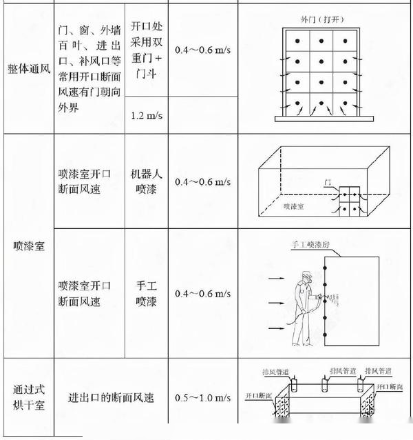 运水烟罩整体结构图图片