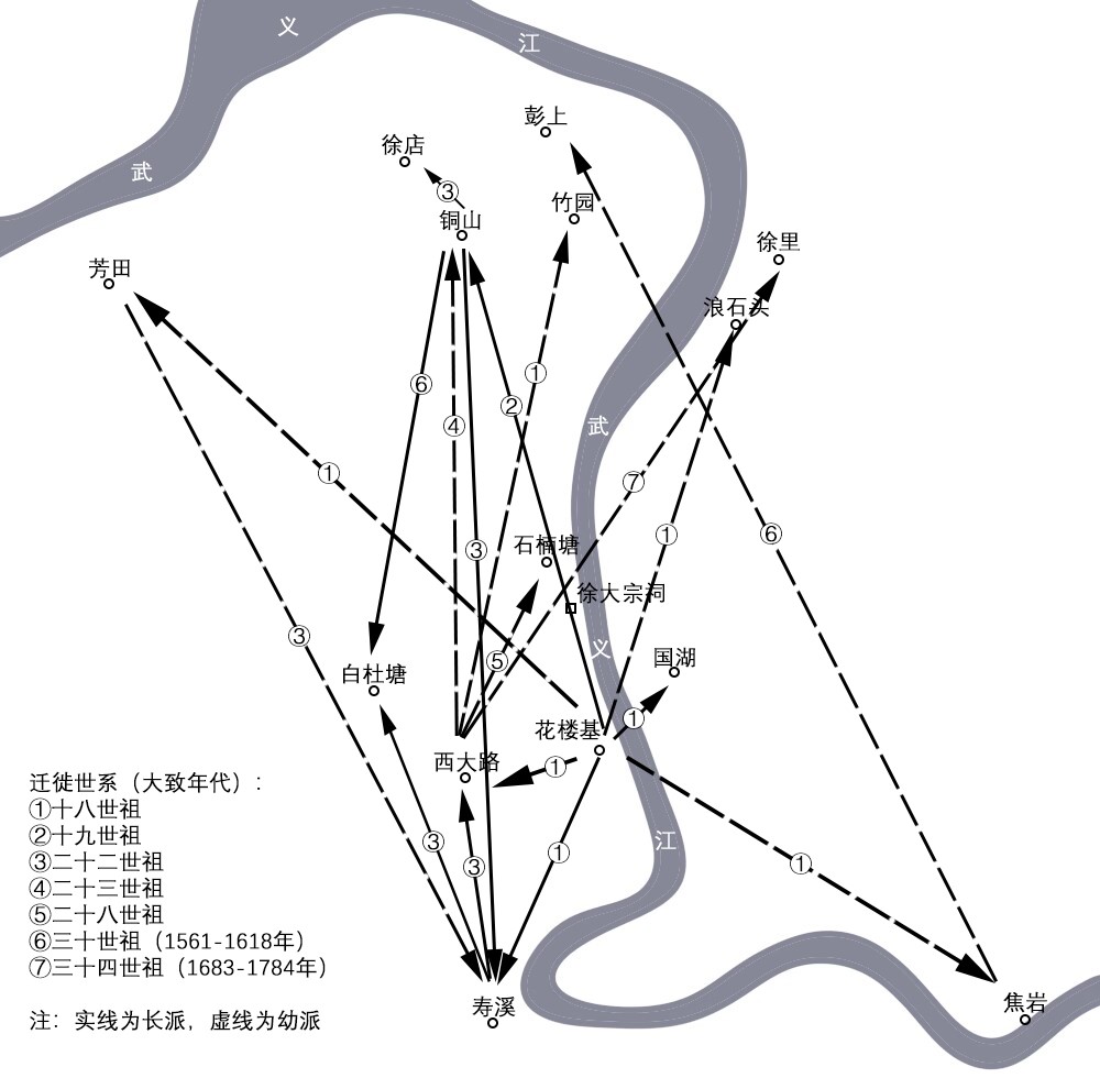 土地與神祇︱金華鄉村:石楠塘聚落與鄉村網絡