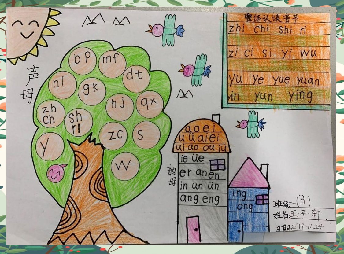 孩子们的拼音小报展:学习与创造的交响曲