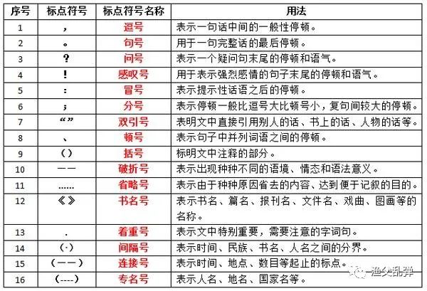 符号点点名图片及名称图片