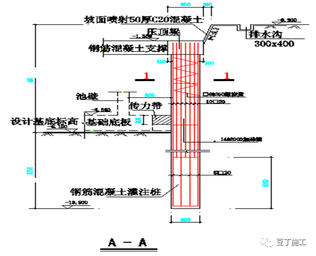 基坑支护示意图图片