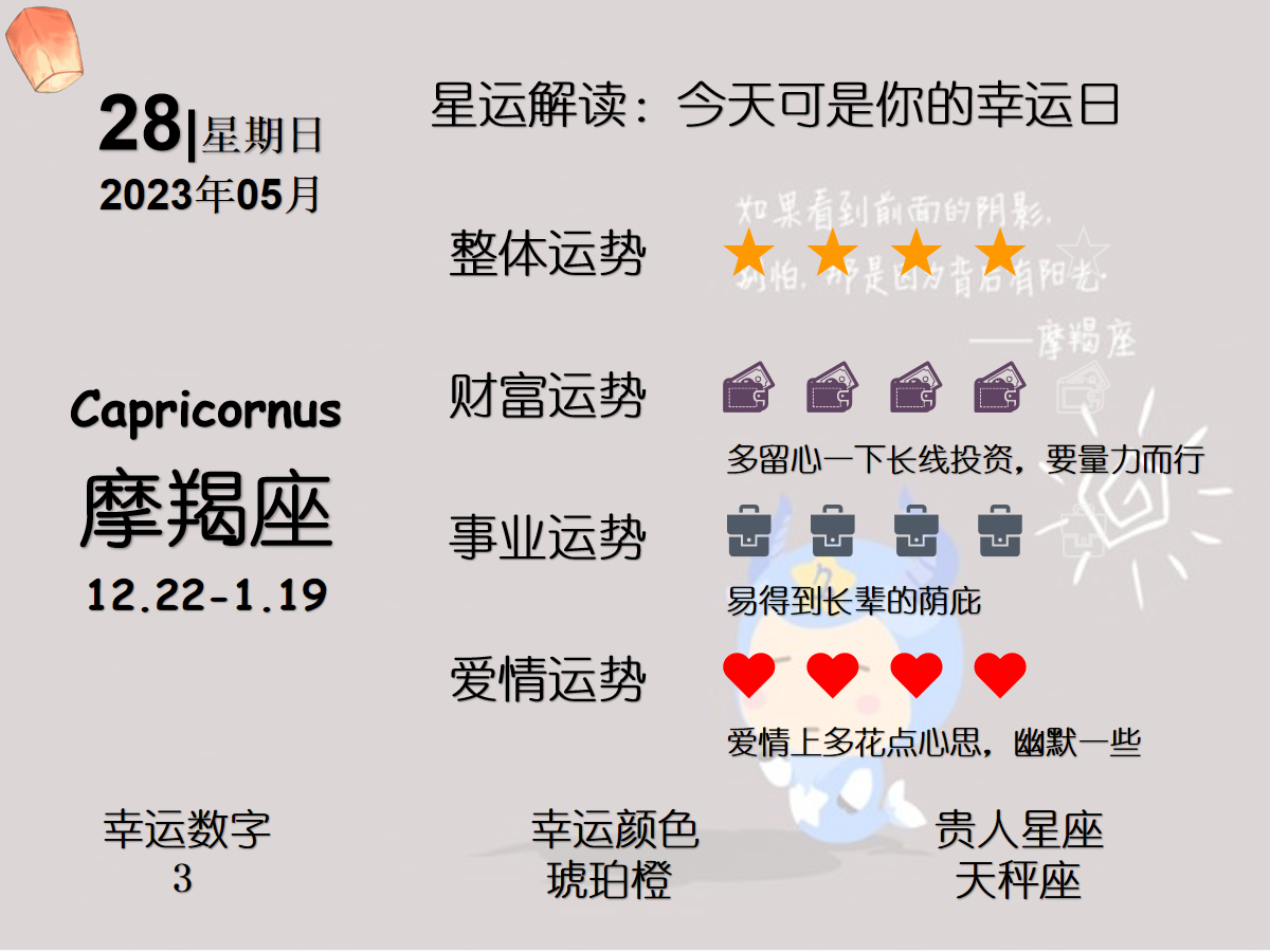 5月28日星座运势