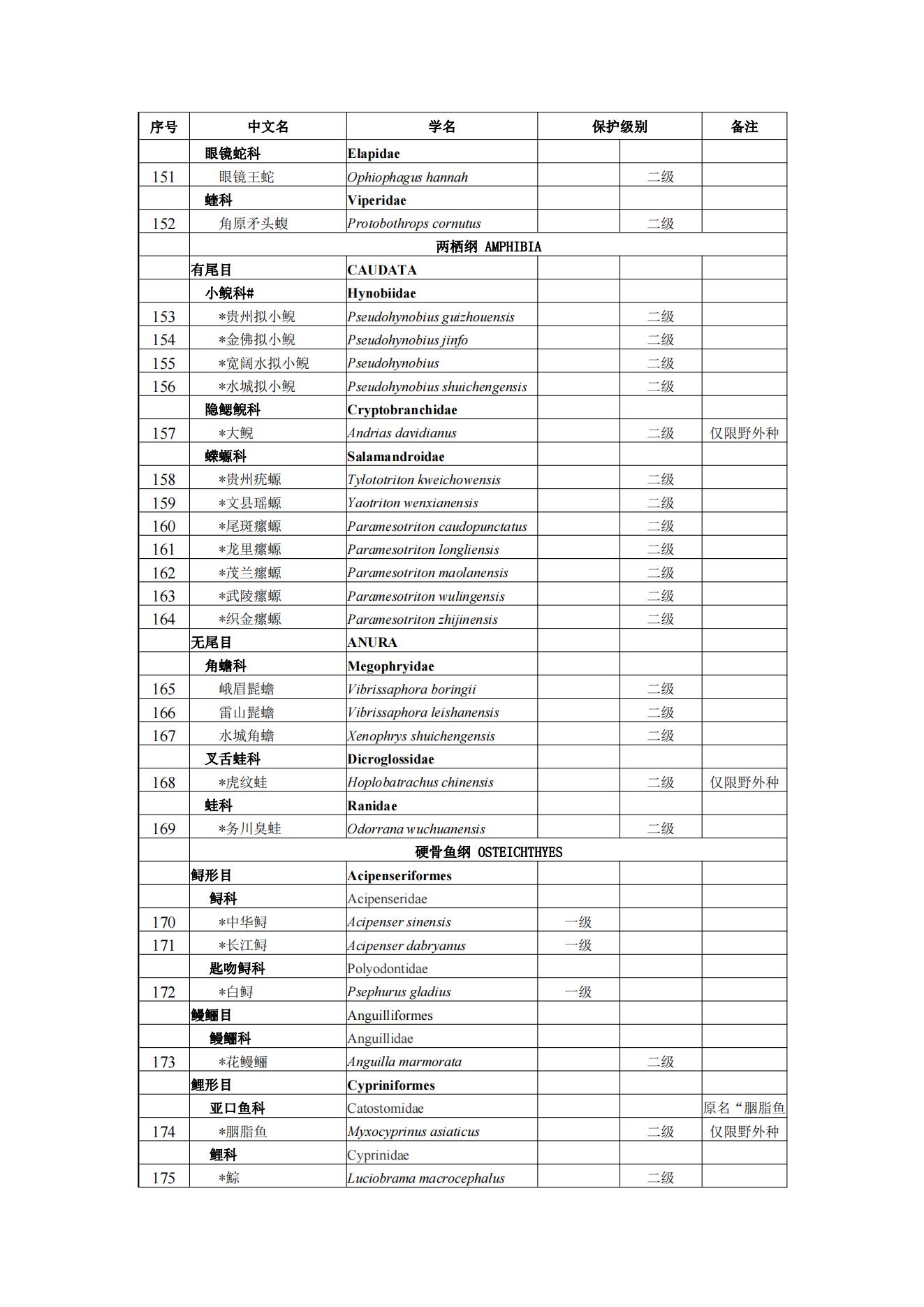 灭绝植物名单图片