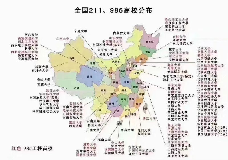 考研諮詢:七大地區特色分析