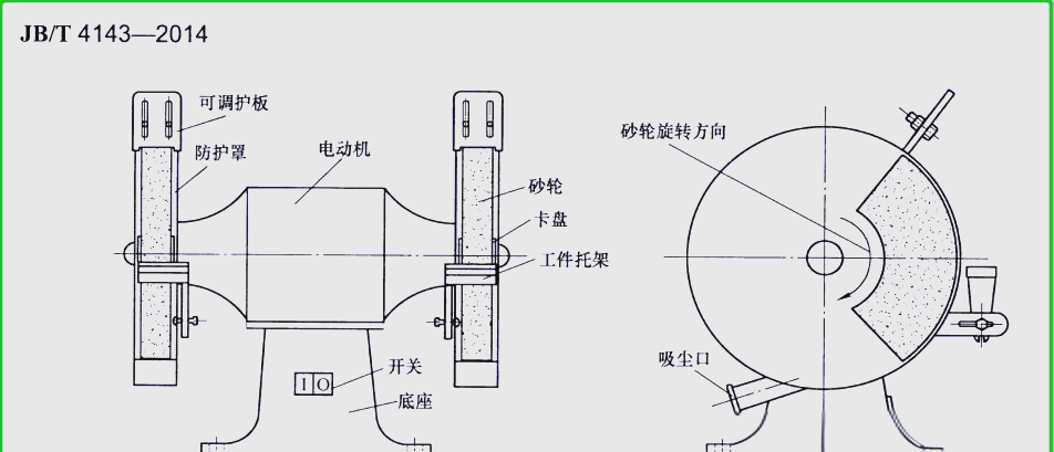 砂轮机的安全使用指南与注意事项
