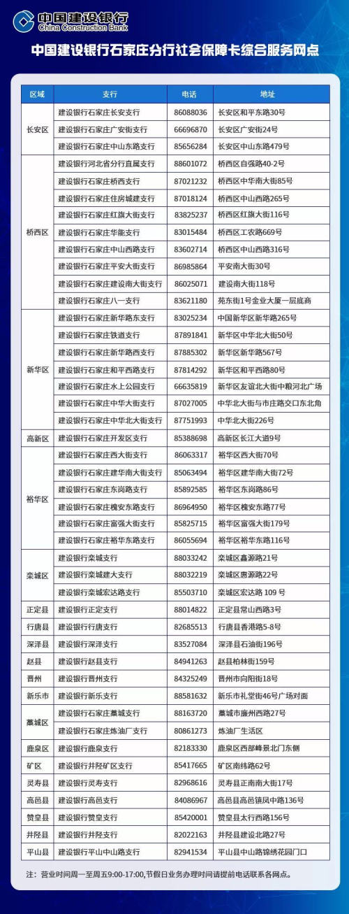 社保卡银行流水 baijiahao.baidu.com