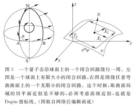 懂几何者,在物理学中无往而不利