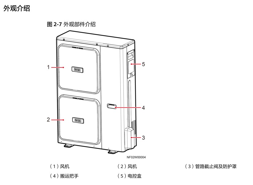 华为精密空调参数图片