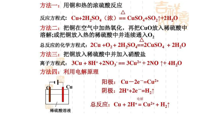 濃硫酸和水反應的化學方程式