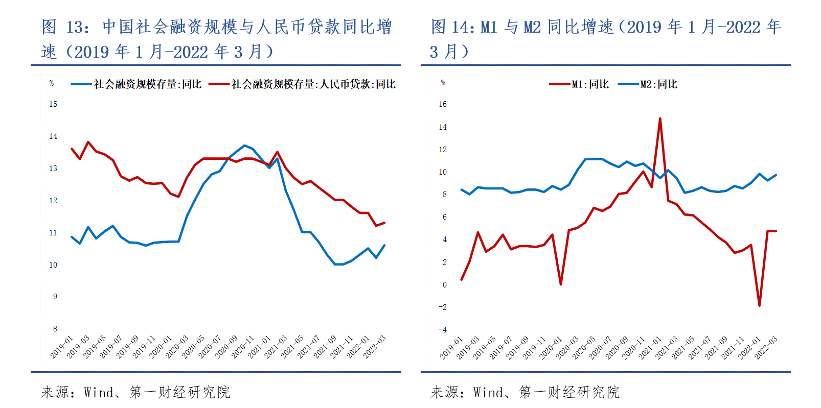  疫情影响中国经济了吗(疫情影响中国经济了吗知乎)