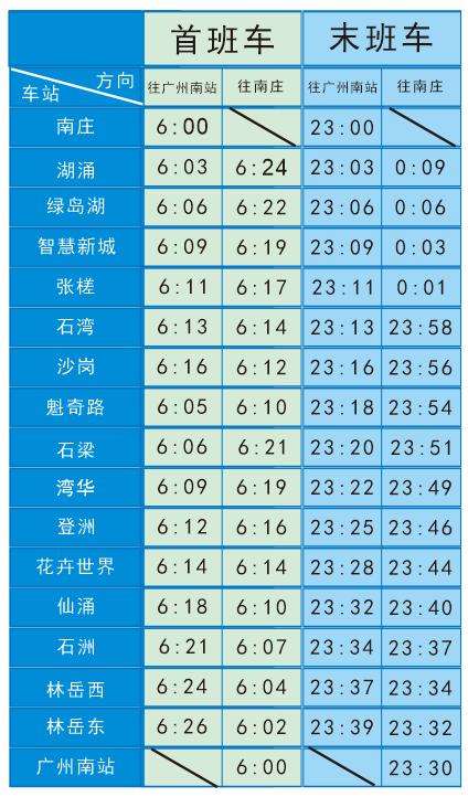 官宣佛山地鐵2號線12月28日開通首末班車時刻表公佈