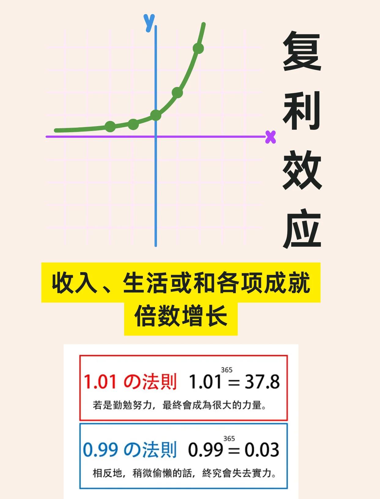 广州沈微3年从月光到年化15%她的理财三件套普通人也能复制?