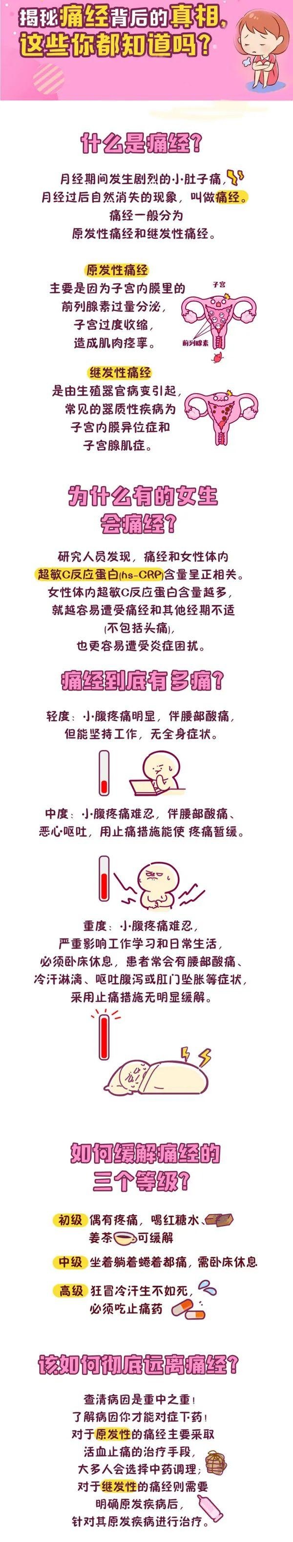 为什么有的女性会痛经?原因解析!