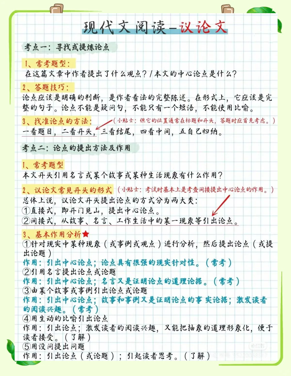高中阅读答题模板（全题型）(高中阅读题的15种题型及答题方法)