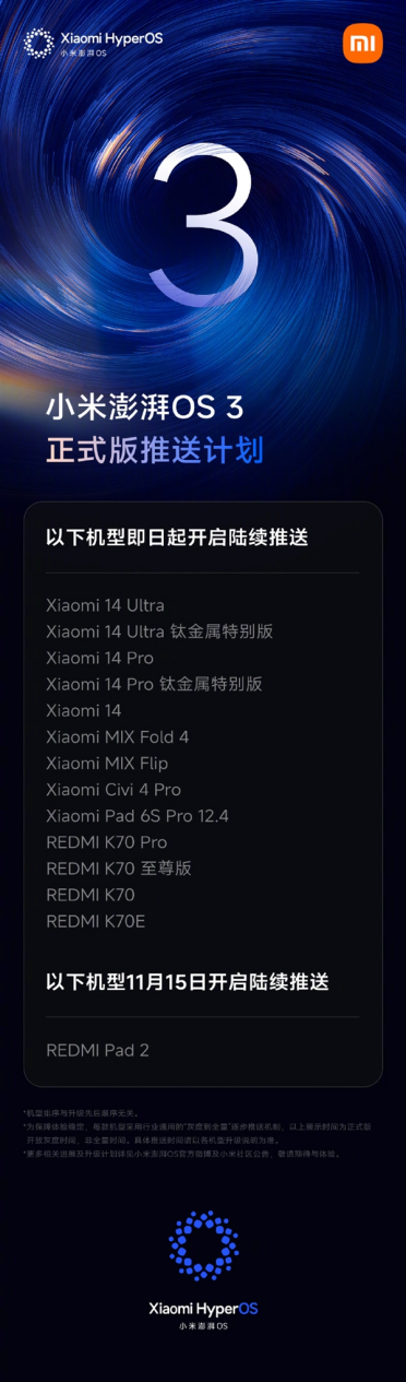 小米澎湃OS 3第三批正式版推送：支持小米14系列、REDMI K70系列等14款机型