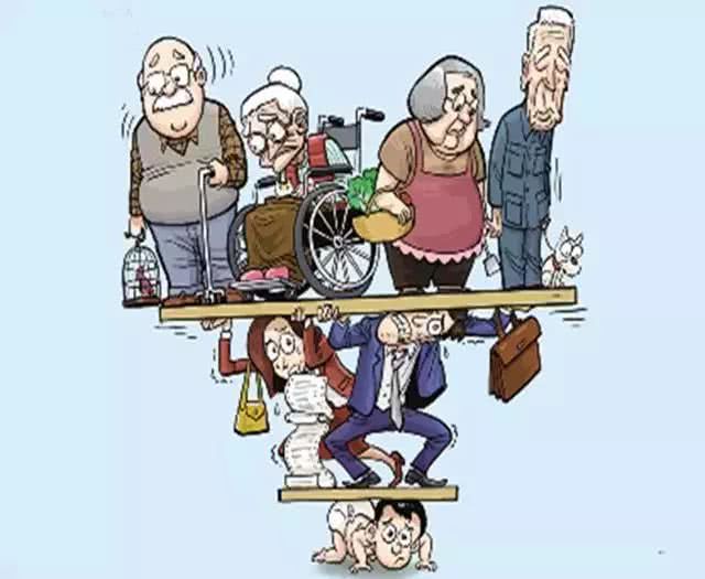 4-2-1家庭如何正确购买保险