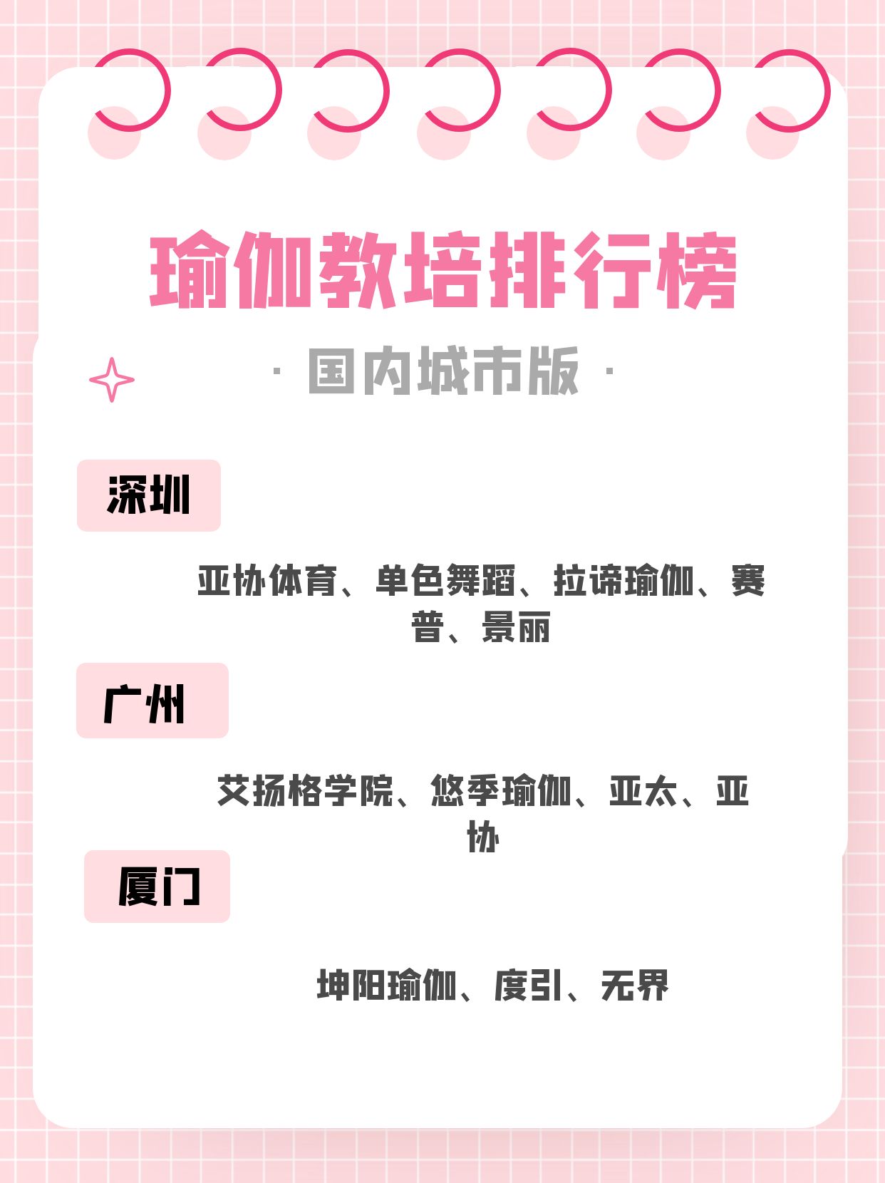 瑜伽口令词——幻椅式