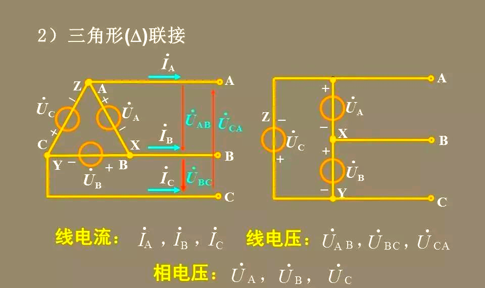 相电压与线电压的关系及三相交流电特点概述