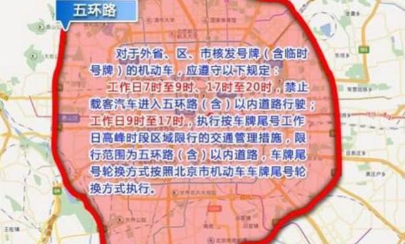北京外地车早晚什么时候限行?