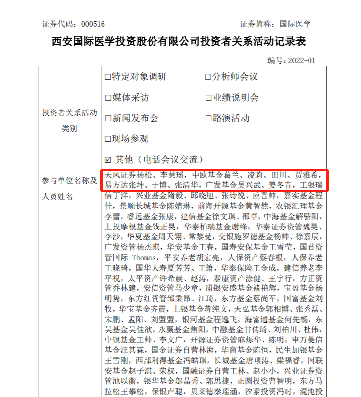 跃,高毅资产刘慧敏,兰兰,罗鸣,王俪鹏等,还有外资机构aihccapital夏炎