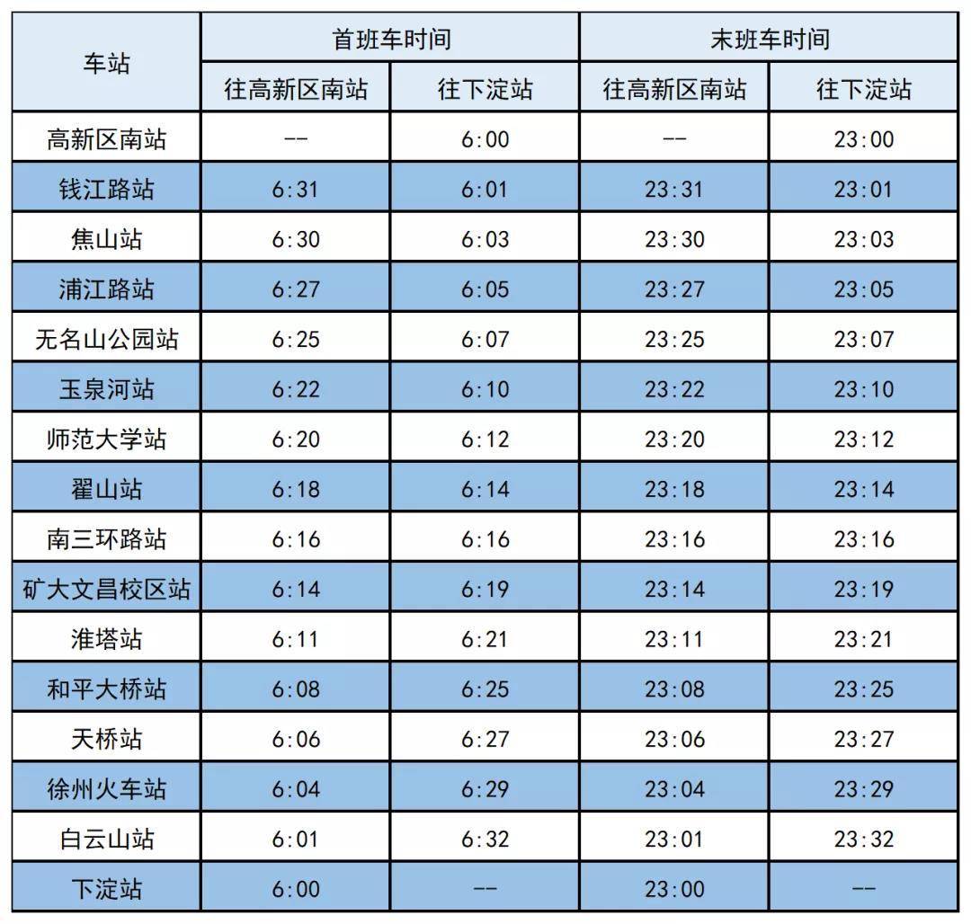 徐州地铁票价表图片