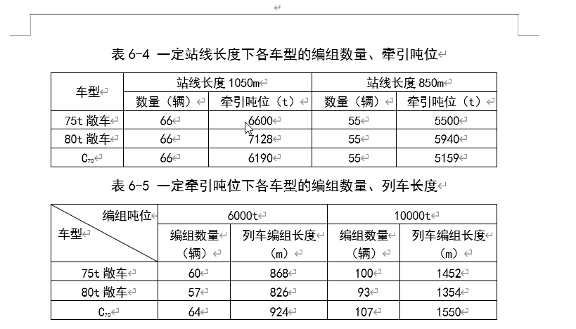 俄亥俄脱轨的火车有150节车厢,国内一般货运是多少节车厢一列