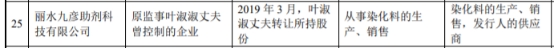 雲中馬淨利屢升前年營收降3成 產品降價員工數不一致