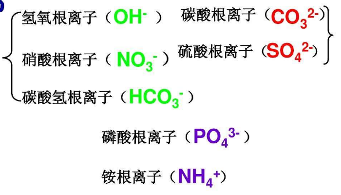 氢氧根和碳酸根共存吗