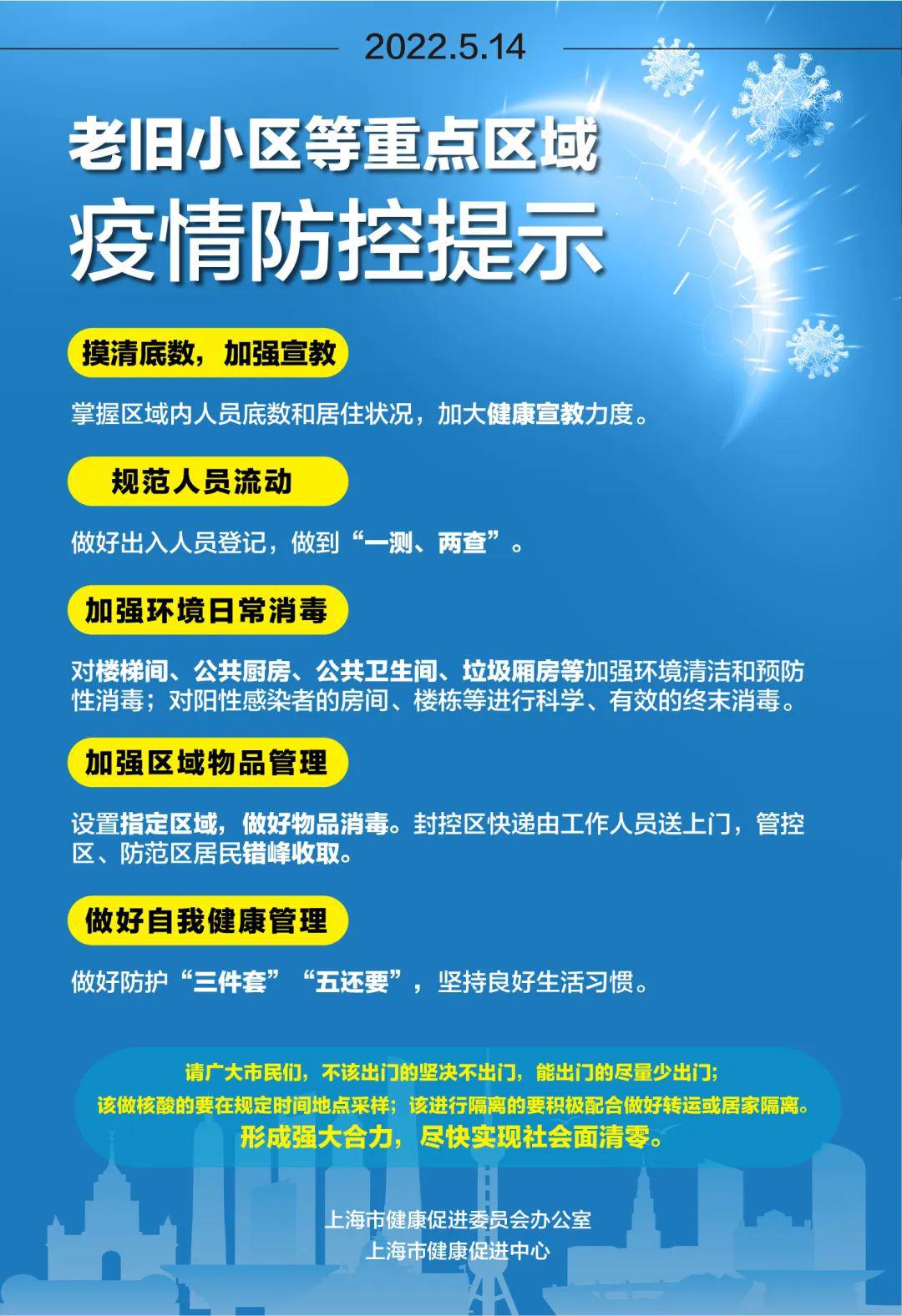 老旧小区等重点区域疫情防控提示
